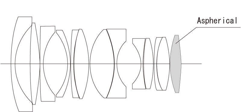 Nokta 0,95/17,5 mm